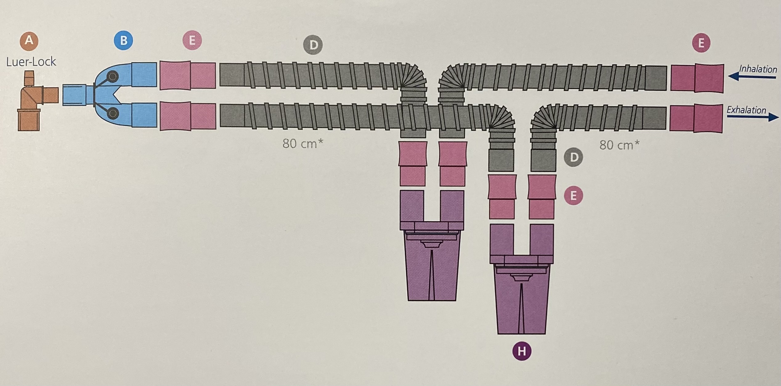 ДИХАЛЬНИЙ КОНТУР ГЛАДКОСТІННИЙ З ДВОМА ВОЛОГОЗБІРНИКАМИ ДЛЯ ДОРОСЛИХ, Пласті-мед